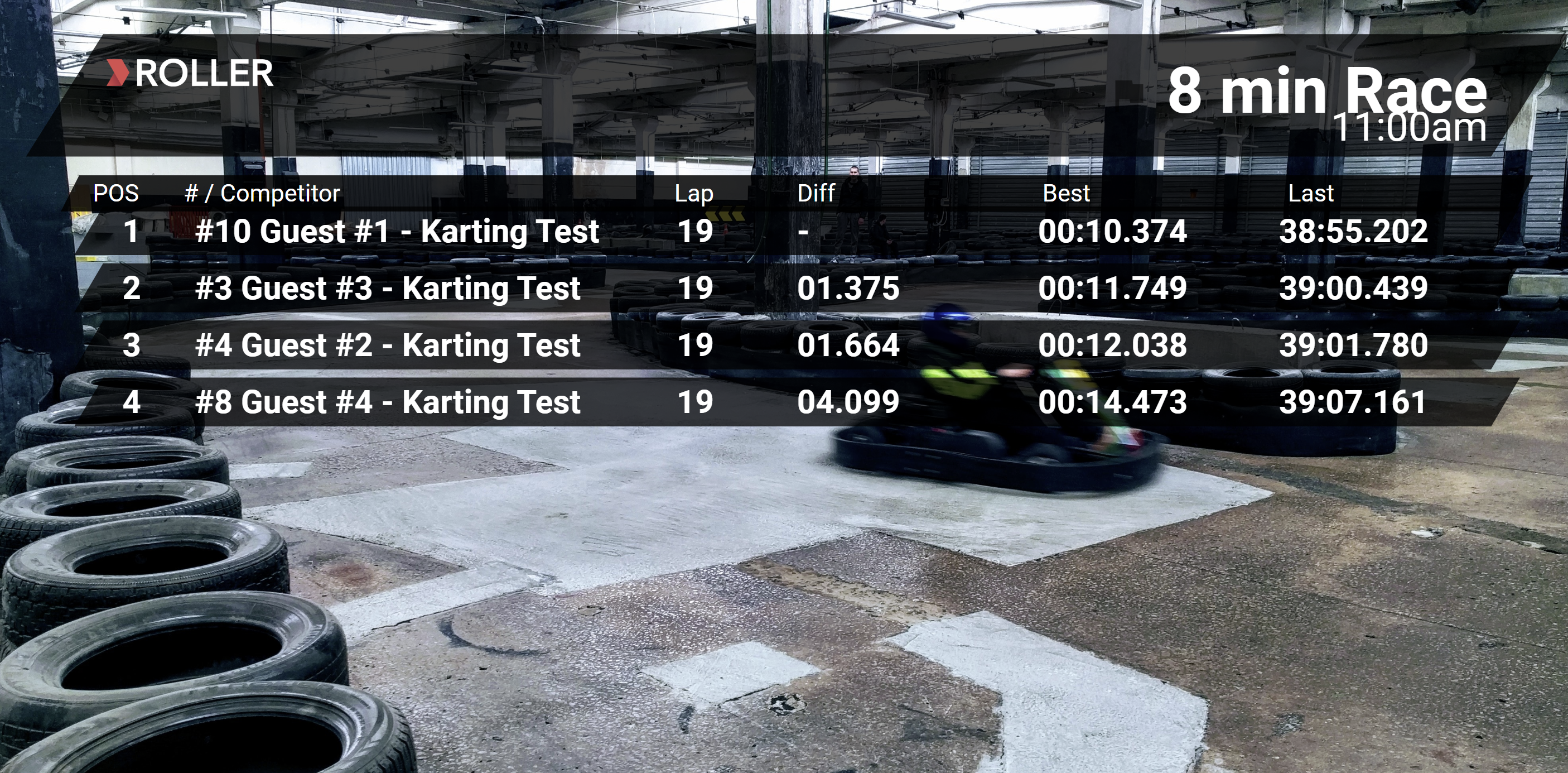 Race results showing competitors' positions, lap times, and best lap times in karting.